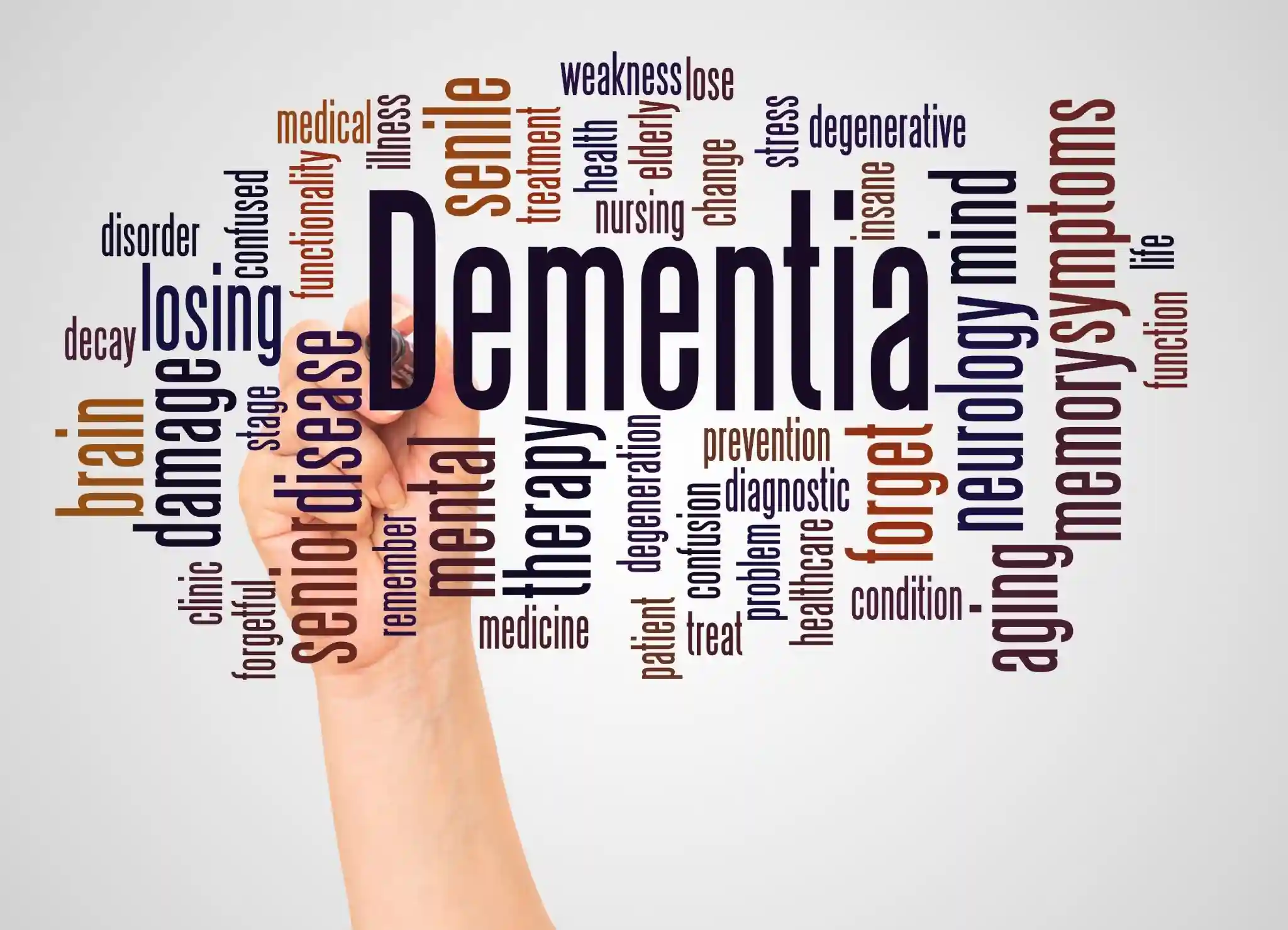 What is Dementia? Understanding Symptoms, Types, and Early Warning Signs